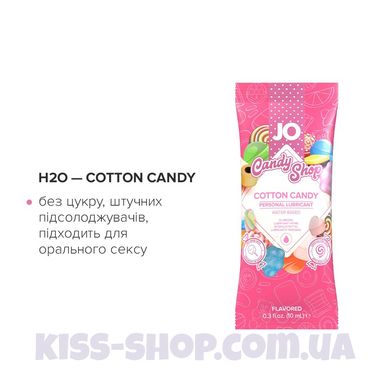 Набір змазок на водній основі System JO Four Play (8×10мл) Original, Agapé, Strawberry, Cotton Candy