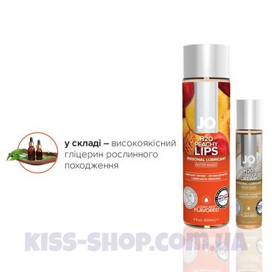 Комплект System JO GWP — Peaches & Cream — Peachy Lips 120 мл & H2O Vanilla 30 мл