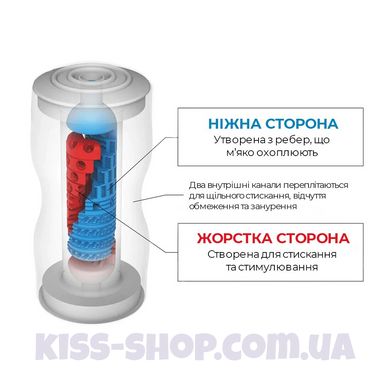 Tenga Dual Feel Cup мастурбатор двосторонній