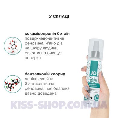 Комплект System JO GWP — ANAL H2O Lubricant 120 мл + Misting Toy Cleaner 120 мл