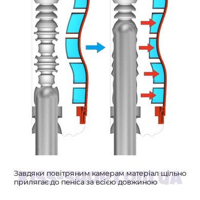 Мастурбатор Tenga Air-Tech Strong, більш висока аеростимуляція та всмоктувальний ефект