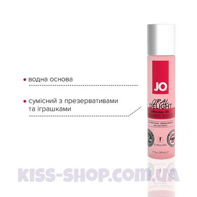 Гель для оральних пестощів System JO Oral Delight — Strawberry Sensation (30 мл), ефект холод-тепло