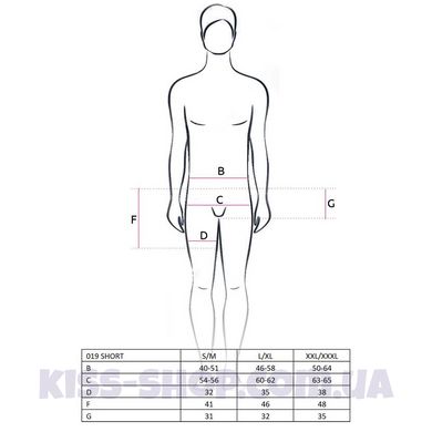 021 BODY S/M - Passion