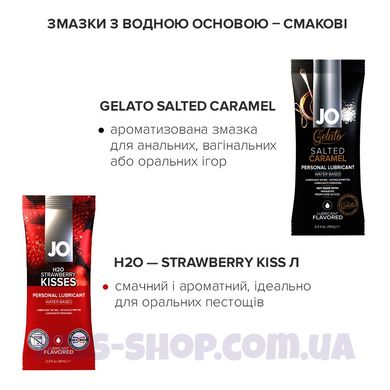 Подарочный набор System JO Beginner’s Luck - Gift Set (8 x 10 мл)