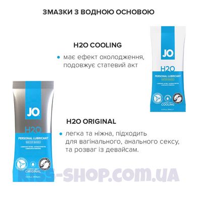 Подарочный набор System JO Beginner’s Luck - Gift Set (8 x 10 мл)