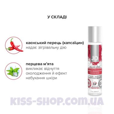 Набір для масажу System JO ALL IN ONE MASSAGE GIFT SET (м'ята упаковка!!!)