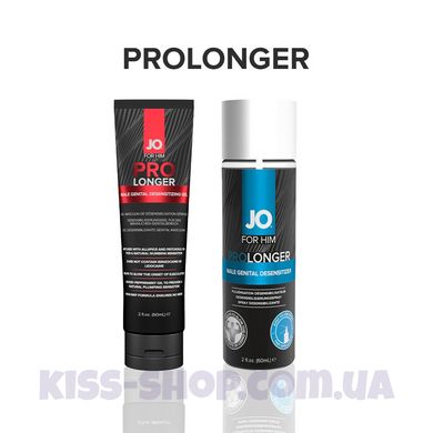 Пролонгувальний спрей System JO Prolonger Spray with Benzocaine (60 мл) не містить мінеральних масел